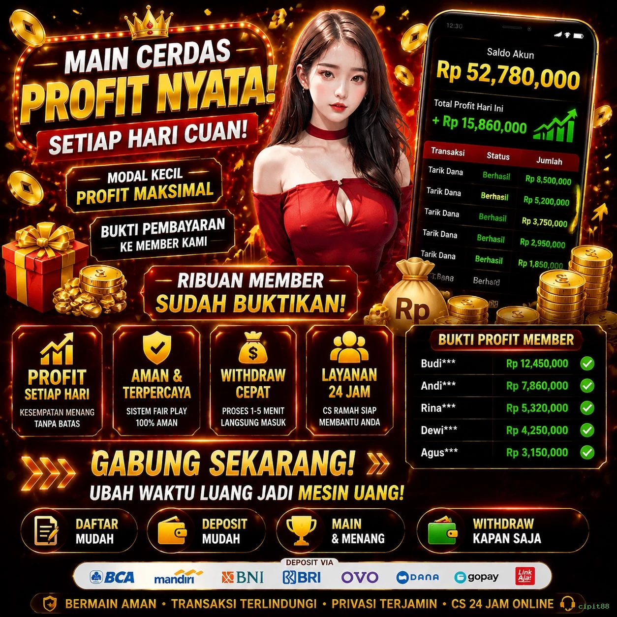 cipit88